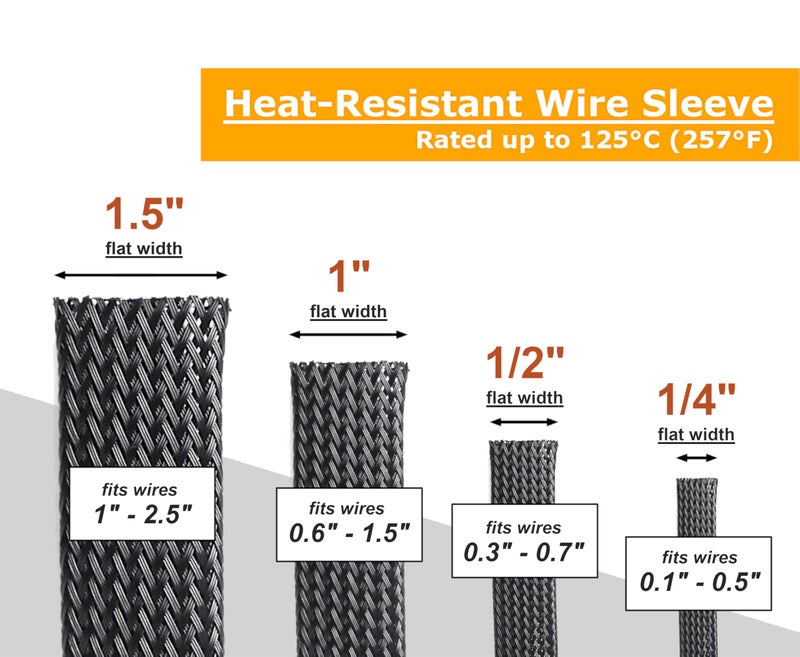 MGI SpeedWare 25ft Expandable Non-Split PET Braided Cable Sleeve, High-Temperature Black Loom for Automotive Harness and Chew-Resistant Home Office Wire Management (1/2") - Image 3